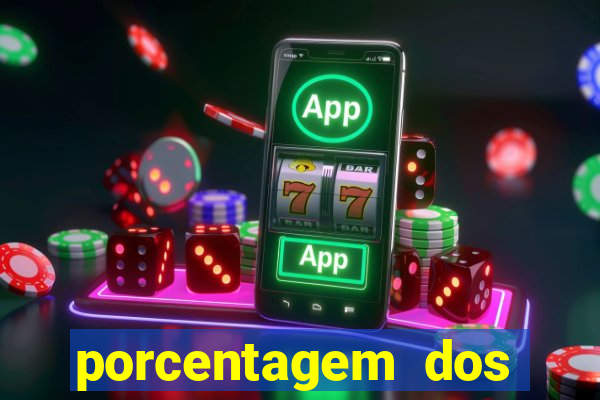 porcentagem dos slots pragmatic